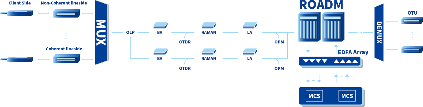 luck18xinli(�й���)-�ٷ���վ