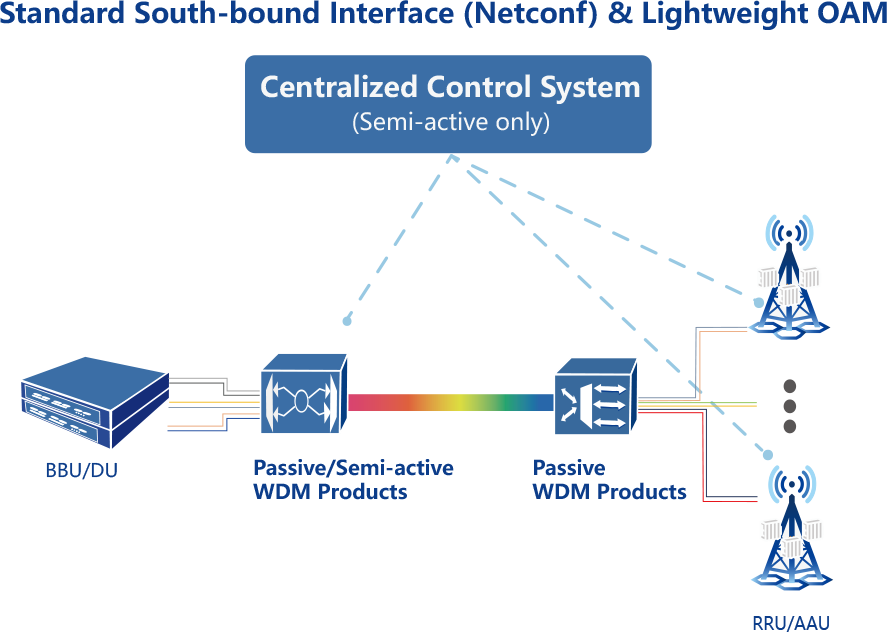 luck18xinli(�й���)-�ٷ���վ