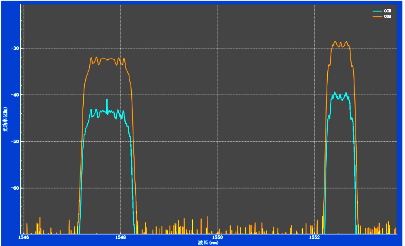 luck18xinli(�й���)-�ٷ���վ